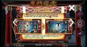 Tips dan Trik Hoki Bermain Gate of Ninja