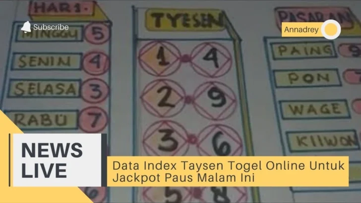 Data Index Taysen Togel Online Untuk Jackpot Paus Malam Ini